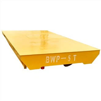 Tovarna vozičkov za prenos